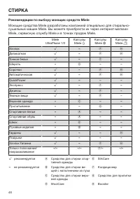 Страница 46