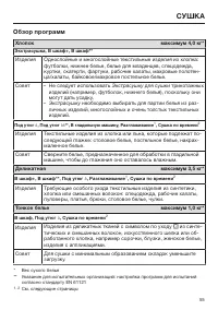 Страница 55