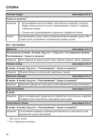 Страница 58