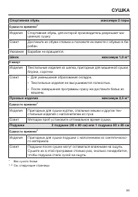 Страница 59
