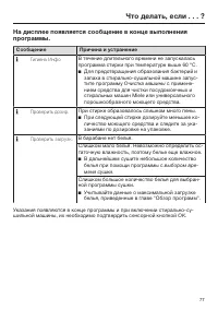 Страница 77
