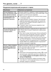 Страница 80