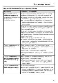 Страница 81