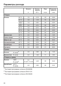 Страница 98