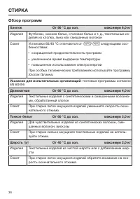Страница 36