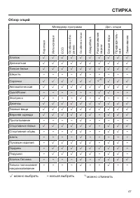 Страница 47