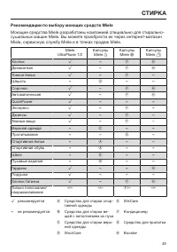 Страница 49
