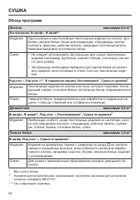 Страница 58
