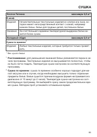 Страница 63