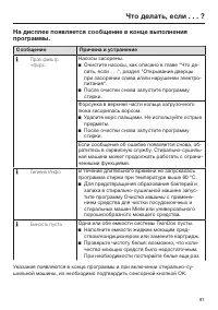 Страница 81