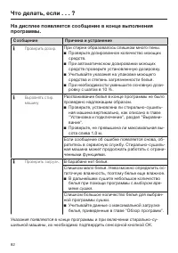 Страница 82