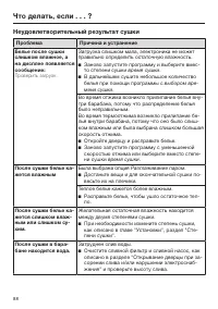 Страница 88