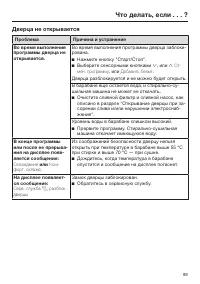 Страница 89