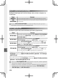 Страница 225