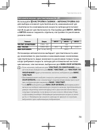 Страница 98
