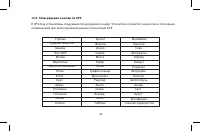 Страница 42