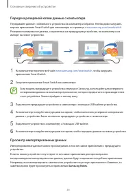 Страница 31