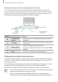 Страница 36