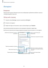 Страница 62