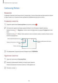 Страница 96