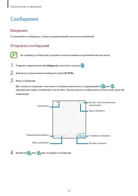 Страница 72