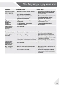 Страница 43