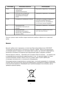 Страница 32