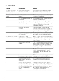 Страница 112