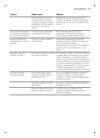Страница 113