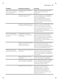 Страница 133