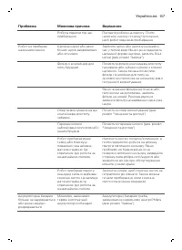 Страница 157