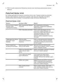 Страница 167
