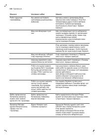 Страница 168