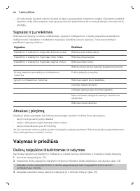 Страница 64