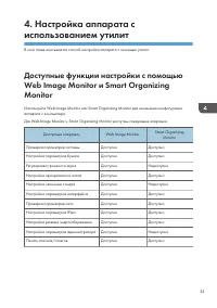 Страница 57