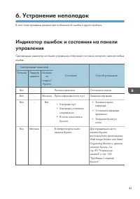 Страница 87