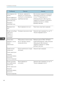Страница 90