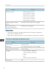 Страница 112