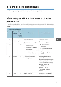 Страница 75