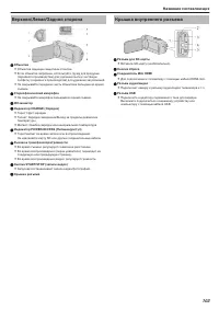 Страница 103