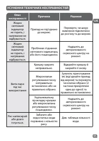 Страница 67