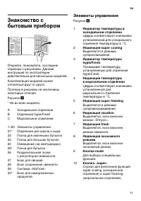 Страница 11