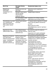Страница 63