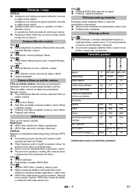 Страница 71