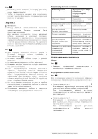 Страница 87