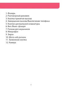 Страница 4