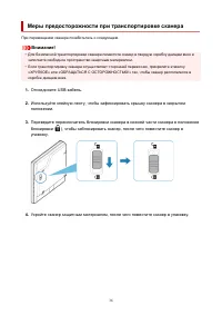 Страница 36