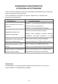 Страница 9