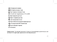 Страница 29