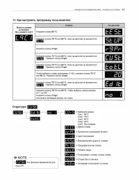 Страница 33